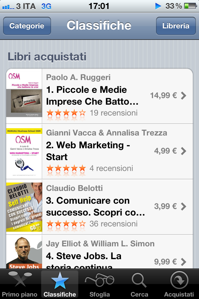 immagine PAOLO'S ITALIAN BOOK ABOUT SMALL AND MID SIZE ENTREPRISES REACHES NUMBER ONE ON I-TUNES!! 